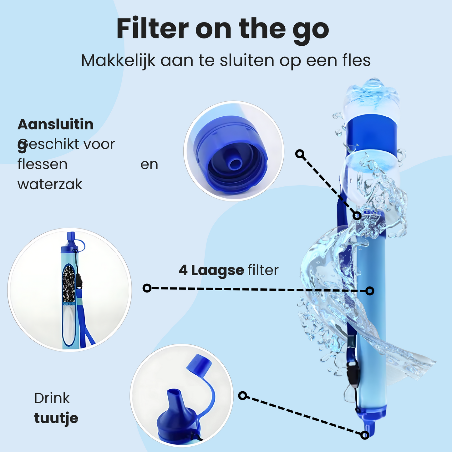 Outdoor waterfilter BPA-vrij (1500L) - Perfect voor camping & noodpakket