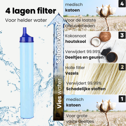 Outdoor waterfilter BPA-vrij (1500L) - Perfect voor camping & noodpakket